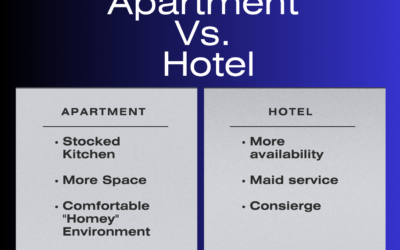 Staying at an Apartment Over a Hotel